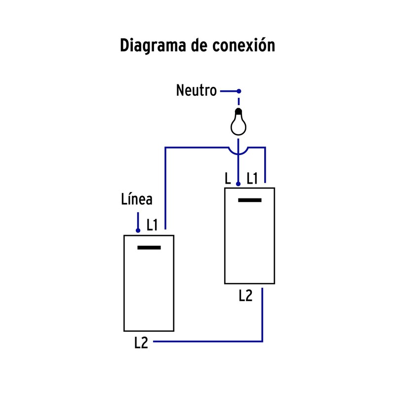 Volteck PA-APSE15-LA, Placa armada 1 interruptor sencillo color acero línea