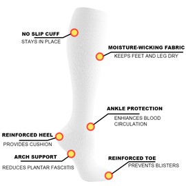 HYCOPROT Compression Socks for Women & Men Circulation (3 Pairs) 15-20 mmHg for Athletics Running Nurses Pregnancy Travel