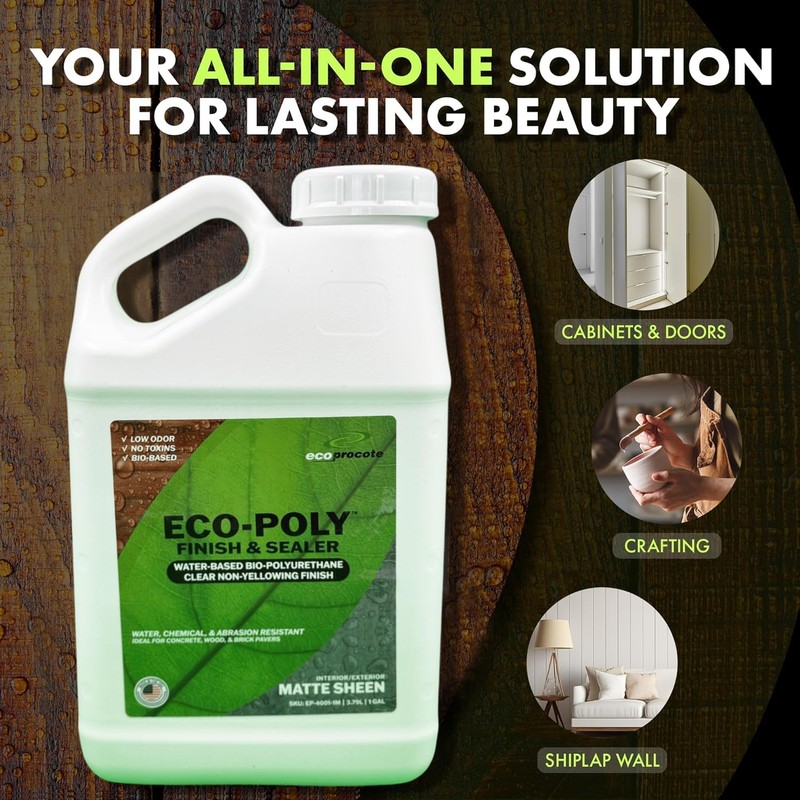 Eco-Poly Polyurethane Sealer — Non-Toxic, Low Odor, Quick-Dry Water Based
