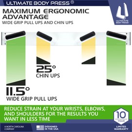 Ultimate Body Press Wall Mount Doorway Pull Up Bar – Exclusive Multi Grip, White (WMP-DX)