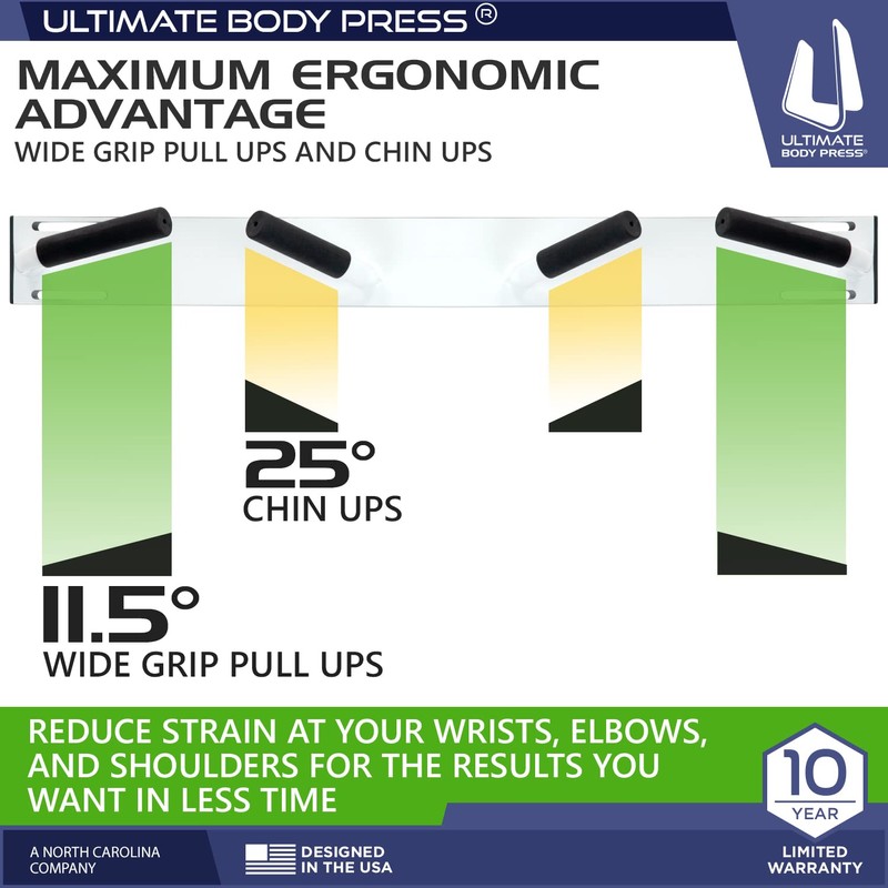 Ultimate Body Press Wall Mount Doorway Pull Up Bar –