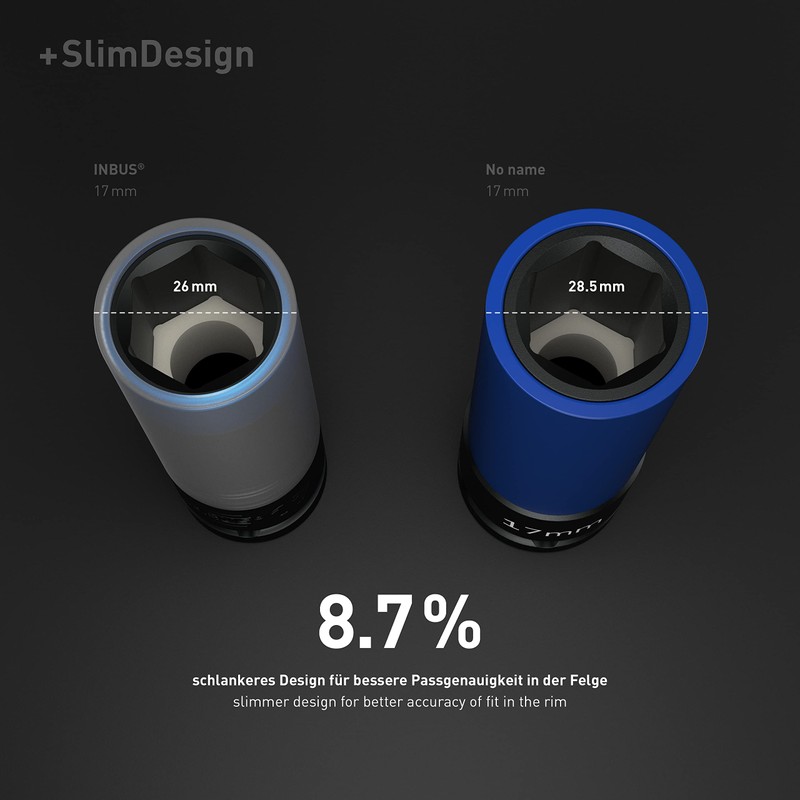 INBUS® 73660 Kraft Protective Insert Set 3-Piece 17 - 21
