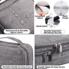 Waterproof Electronic Organizer Bag for Travel –3-Layer Large Capacity Canvas