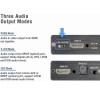 Universal 4K * 2K HDMI Stereo Audio Video Extractor Converter