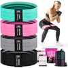 Resistance Bands for Working Out with Workout Bands Guide. 4
