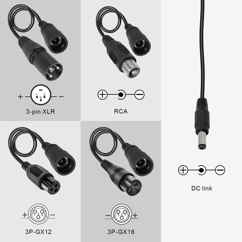 Tnvodejo 29.4V 2A Li ion Battery Charger Multiple Plugs Compatible