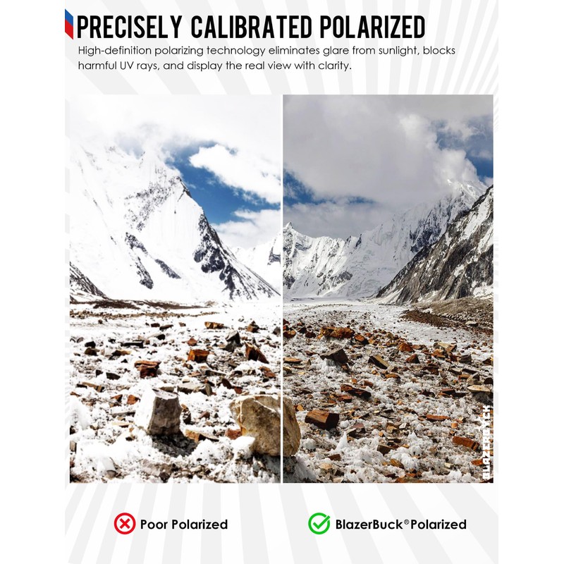 BlazerBuck Anti-salt polarised replacement lenses for Oakley Fast Jacket OO9097,