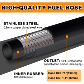 3/4 Inch NPT Fuel Transfer Hose, 20FT Farm Hose for Diesel, Gasoline, Kerosene & Biodiesel, 20 Feet Pump Tank Tube for Fuel Transfer