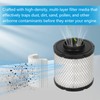Polaris Ranger 570 Air Filter 7082037 2521372