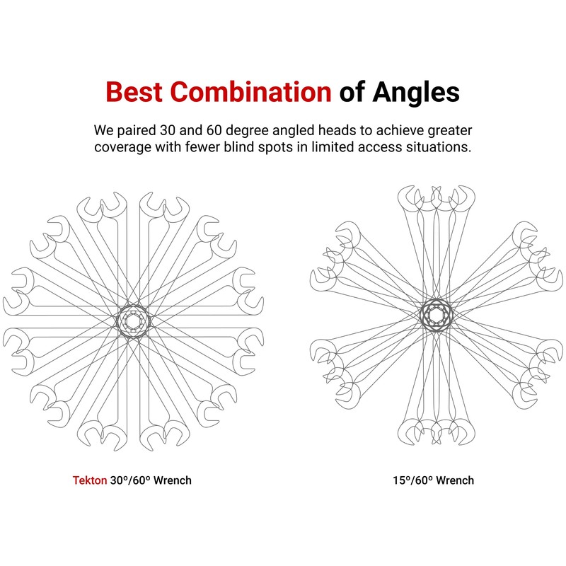 TEKTON 27 mm Angle Head Open End Wrench | WAE84227