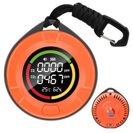 Portable Carbon Monoxide Detector for Travel：4-in-1 CO2 Monitor for Home - 1000mAh Battery Mini CO Carbon Dioxide Alarm with Temperature(°F) & Humidity for RV Hotel Camping- Orange