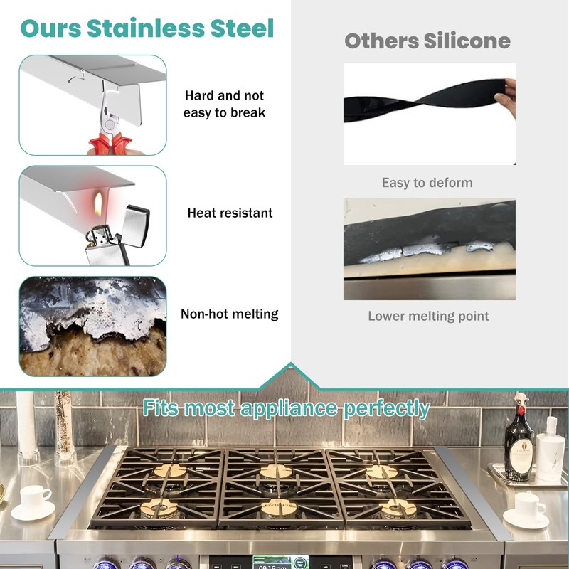 Stove Gap Covers Stainless Steel Stove Gap Filler,13.8'' to 27.5''