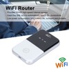WiFi Router LTE 3G/4G Wireless Mini Car Portable Unlocked Modem