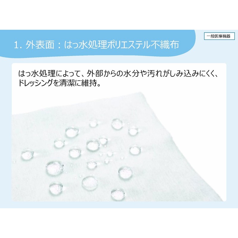 Smith & Nephew Melolin