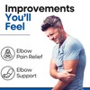 Soft Elbow Pad For Bursitis & Elbow Tendonitis Relief Wrap
