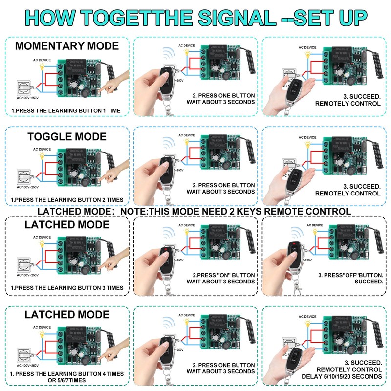 433MHZ FR Wireless Remote Control Switch Wireless 1 Channels: AC