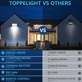 TOPPELIGHT Solar Lights for Outdoor Use, Pack of 2 Solar Lights with Motion Sensor, 200 LEDs, Solar Lights for Outdoor Use, 4 Modes, IP65 Waterproof Solar Spotlight with 5 m Cable