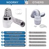 【UPGRADED】NOORNY 3 in1 Indoor Dryer Vent Kit Lint Catcher Bucket