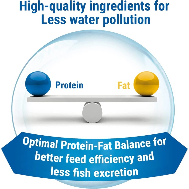 Tétra TetraMin Tropical Flakes 7.06 Ounces, Nutritionally Balanced Fish Food