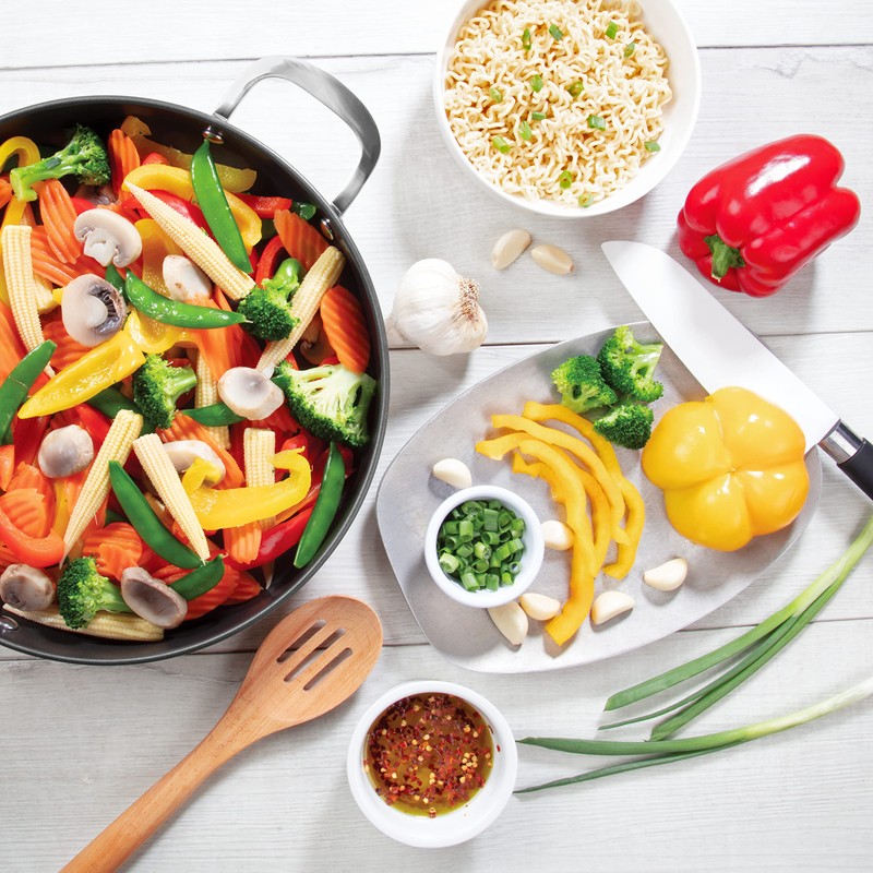 Electric Skillet By CucinaPro- 18/10 Stainless Steel, Frying Pan w