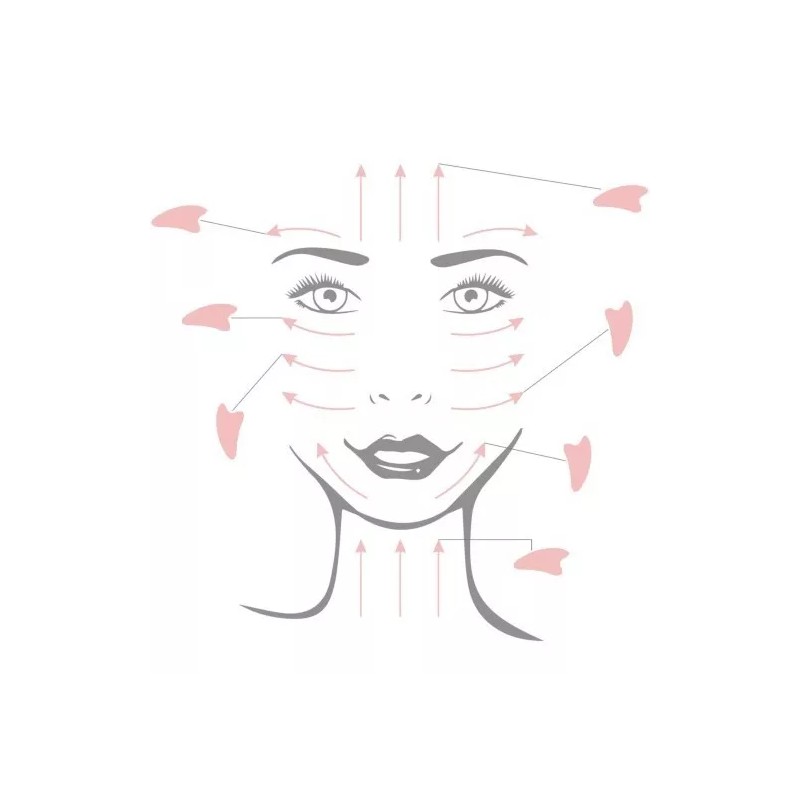 Verso perla pluma flor Gua Sha Facial En Forma De