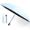 [JIS Certified] Parasol 100% UV Protection, Thermal Blocking, Folding Parasol