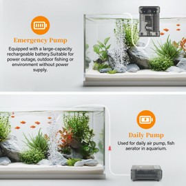 hygger Battery Powered Aquarium Air Pump, Quiet Black Translucent Thick Shell Portable Fish Tank Bubbler Aerator for Outdoor Fishing, Power Outage, Emergency, 3.5W for Up to 100 Gallons Tank