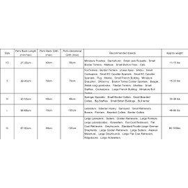 Fnaobai Pet Bathrobe for Dogs and Cats Absorbent Quick Dry Cute Dog Bath Towel Hooded Coat Adjustable Collar and Belly Strap for Pool Beach Green L