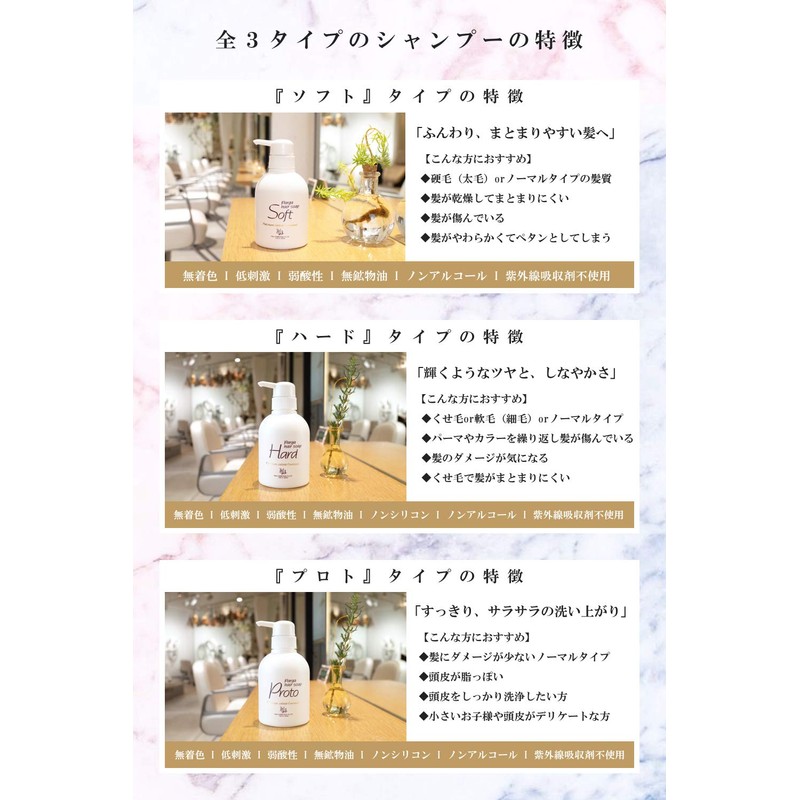 Lera Parga Amino Acid Shampoo, Parga Hair Soap Proto, 8.5