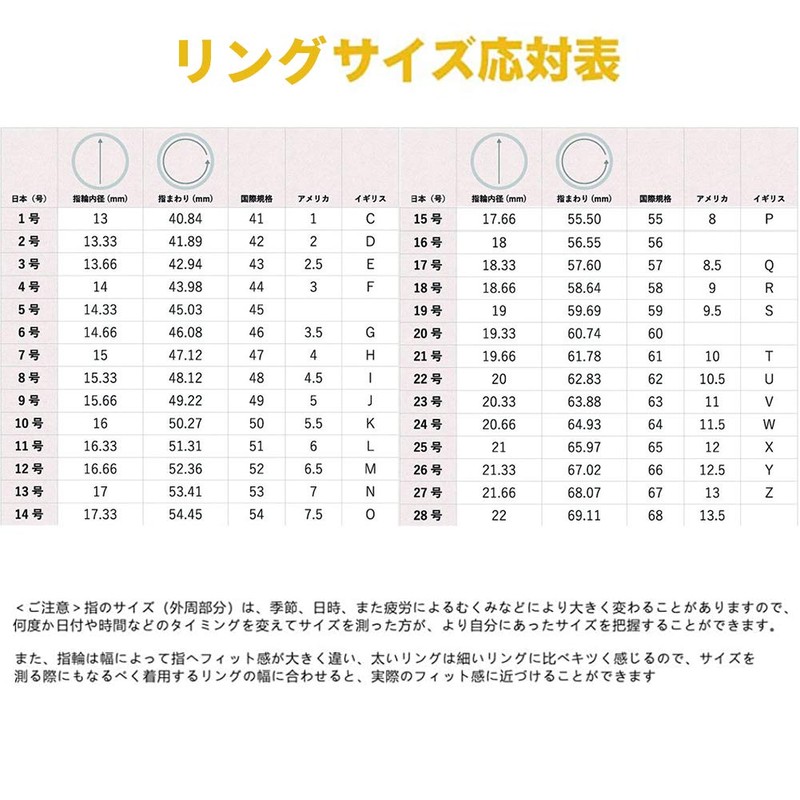 Cnstzbc Ring Gauge, Japanese Standard Size, No. 1 - 28