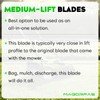 Magorfas Lawn Mower Blades Medium Lift Fits for 04769800 for
