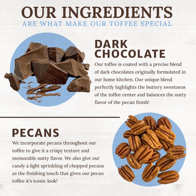 Chapel Hill Pecan and Dark Chocolate Toffee, Natural and Gluten