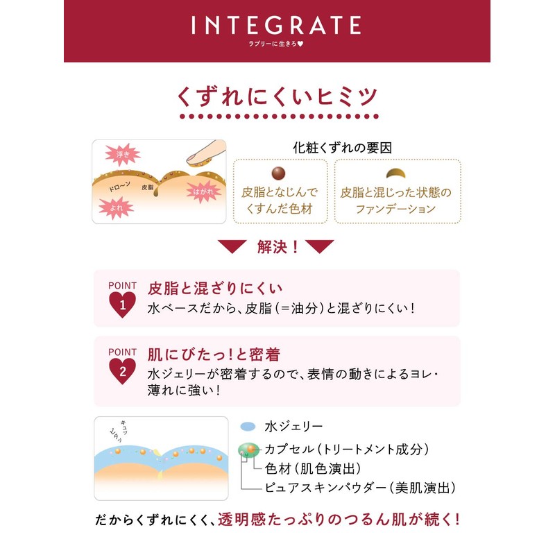 Integrate Water Jelly Crush 0 Brightening SPF30 PA++ Foundation 0.6