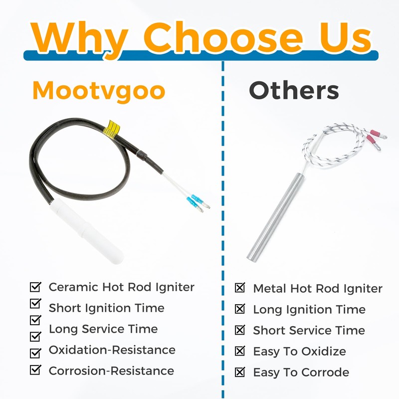 MOOTVGOO 120V Ceramic Hot Rod Igniter, Grill Ceramic Igniter Replacement