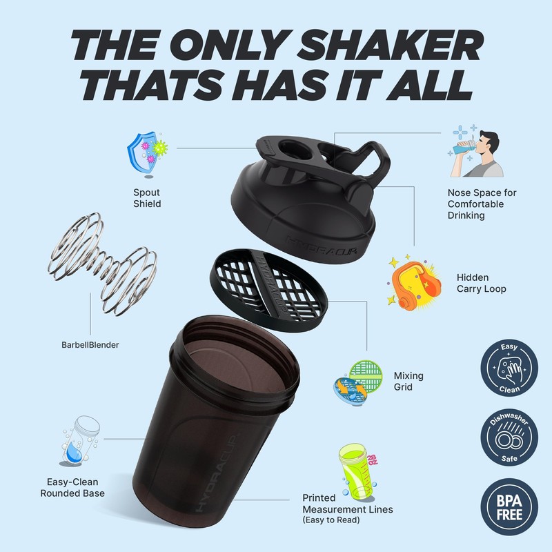 Hydra Cup - 4 Pack - 20oz Shaker Bottles |