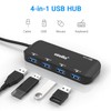 USB Hub, 4-Port USB 3.0 Hub with 2ft Cable, Ultra-Slim