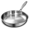 EWFEN 12 Inch Tri-Ply Stainless Steel Frying Pan, Skillet, Induction