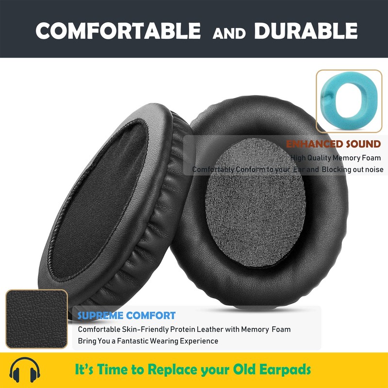 HTINDUSTRY Replacement Ear Pads Compatible with Panasonic RP-WF830/Panasonic RP-WF820 Ear
