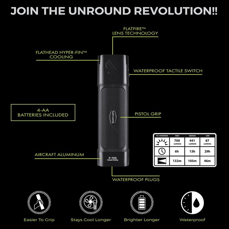 FLATEYE F-700 High Performance UNROUND Flashlight CREE LED Multi Position