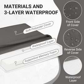 downluxe Waterproof Outdoor Chair Cushions Set of 4, 19" x 19" x 3" Patio Chair Cushion with Non-Slip Ties & Handle, Square Outdoor Cushion for Patio Furniture with Removable Cover, New Dark Grey