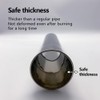 Stainless Steel Stove Chimney Diameter 2.36 inch（6cm） PCS Stove Pipe