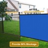 Coonoble Fence Privacy Screen Outdoor 8' x 10' Blue Heavy