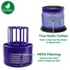 4-PACK Replacement Filters Compatible with Dyson V10 Vacuum,Compare to Part