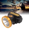 LED Headlamp Waterproof Rechargeable 3 Speed Adjustment Outdoor Headlamp for