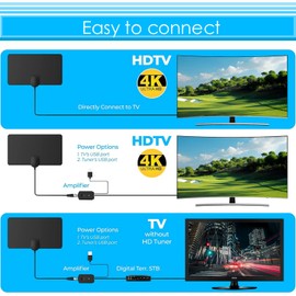 MEgegulo TV signal amplifier Aerial Indoor-Amplified Indoor TV Aerial with Booster 250+ Long Range Reception for Freeview TV Support 4K 1080P HDTV