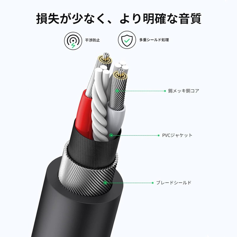 TRkin 3.5 mm Conversion Cable, 0.14 inch (3.5 mm) (female)