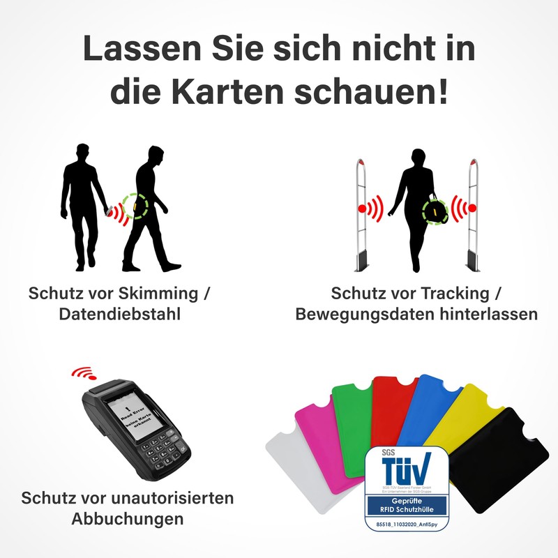 RFID protective case, TÜV tested, NFC blocker, credit card, bank