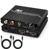 Tendak HDMI Audio Extractor, 4K HDMI to Optical SPDIF +