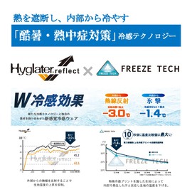 Onyone OKA92807 Arm Cover, white (100)