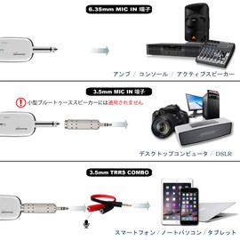 Alvoxcon Wireless Microphone